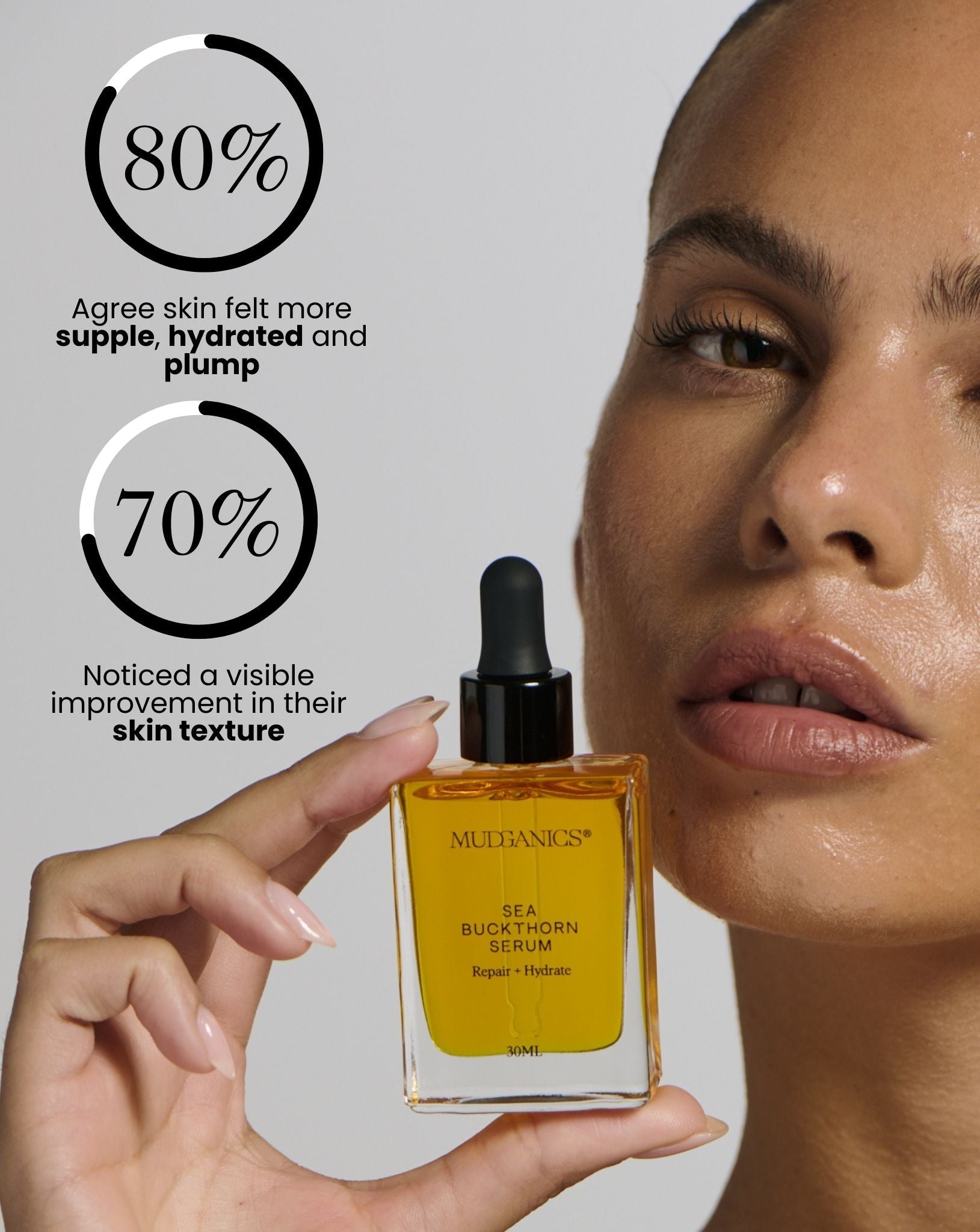 SEA BUCKTHORN SERUM, 30ml